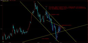 焦炭行業的寒冬是否已過？