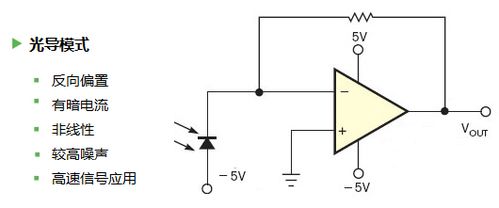 元器件科普之光電二極管 光電器件的基礎與應用