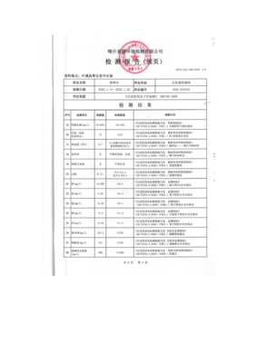 葉城縣自來(lái)水服務(wù)站第一季度水質(zhì)檢測(cè)報(bào)告零公里中石油